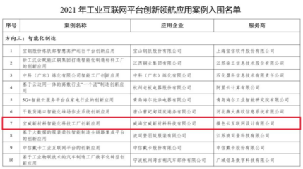 橙色云助力产业数字化发展,打造智能工厂项目上榜工信部案例名单